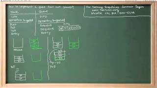 How to implement a Queue from two Stacks Part 1