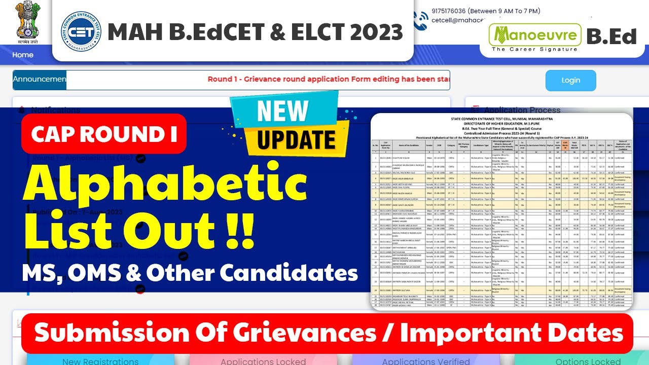 MAH B.EDCET & ELCT 2023 - CAP ROUND I | Alphabetic List Out !! | MS ...