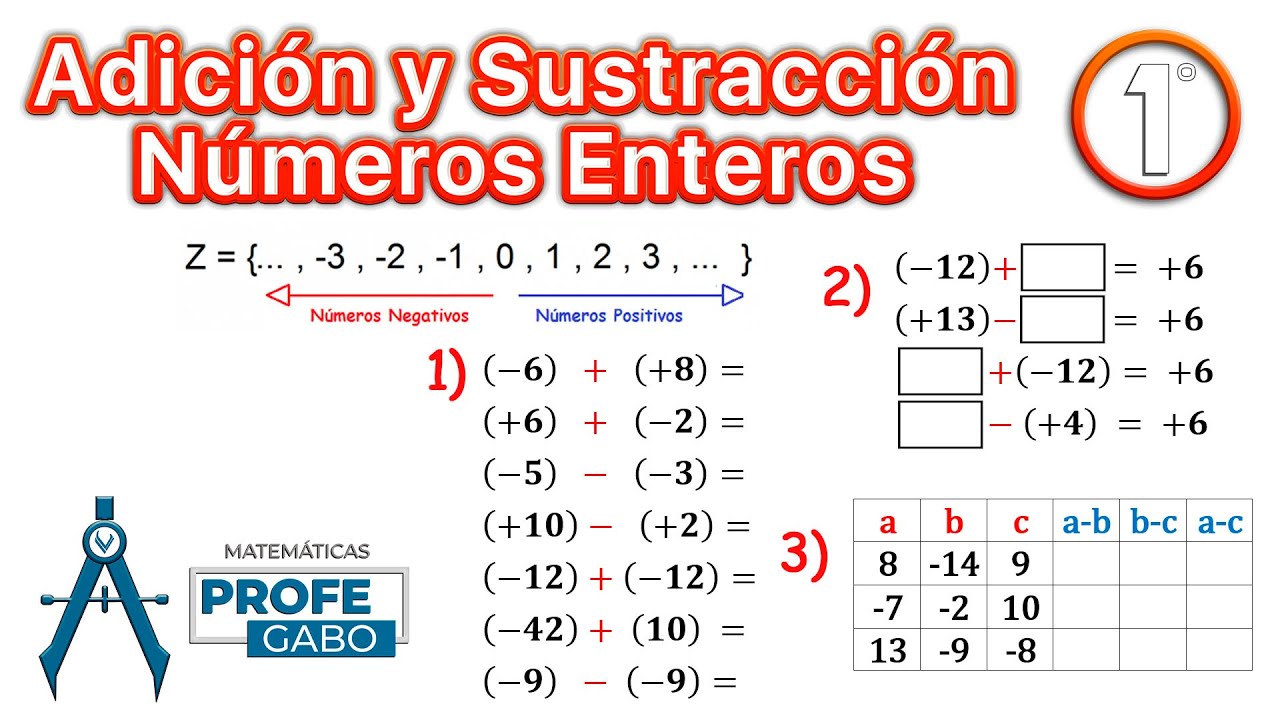 1ro N°1 Adición Y Sustracción De Números Enteros - YouTube