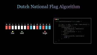 Sort Colors | LeetCode 75 | Dutch National Flag(DNF) Algorithm | DSA