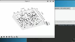 65 Data Visualization Plotting 3D scatter plots