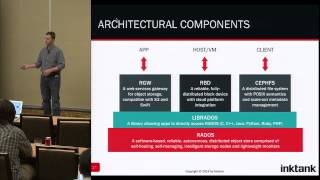 Ceph and Cloudstack: Integrating the Ceph Block Device into your Cloudstack Deployment - Ian Colle