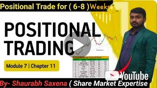 Stock basket positional Trade 6-8 weeks.#trading #education #stock market#position trading