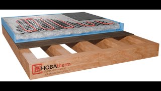 Ecotherm HOBAtherm Anwendungsvideo