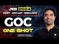 GOC One Shot | JEE Main 2024 | RRR