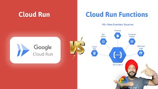 GCP Cloud Run Functions Vs GCP Cloud Run. Breakdown and Comparison