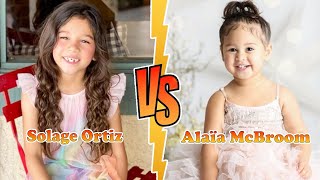 Solage Ortiz VS Alaïa McBroom (The ACE Family) Transformation 👑 New Stars From Baby To 2023