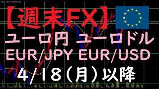 【ユーロ】FX今後のトレードポイント 4/18以降（EUR/JPY・EUR/USD）