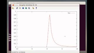 Gnuplot 2