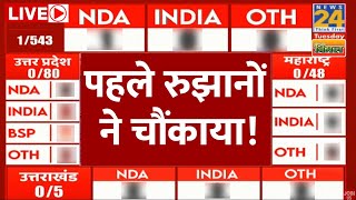 Election Results LIVE: Lok Sabha के पहले रुझानों ने चौंका दिया | News24 LIVE | Hindi News24 LIVe