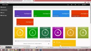 Mobile Cloud Resource Allocation using AWS