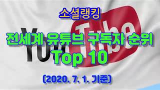 전세계 유튜브 채널 구독자 순위 Top 10 (2020-07-01 기준)