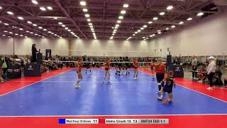 USAV Nationals Vs. Madfrog 13 Green