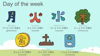 [Japanese grammar 7] day of the week, kyou wa ~youbi desu./it is ~ today.