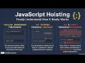 JavaScript Hoisting Explained in 7 Minutes (Super Simple Guide)