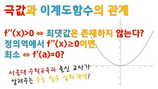 [수능 대비 극값 심화개념3] 극값과 이계도함수의 관계(이계도함수(오목,볼록)와 극댓값, 극솟값, 최댓값, 최솟값의 관계, 2017 9월 30번, 2021 인하대 모의 수리논술)