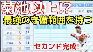 【パワプロ2017】サクサクセスで最強チームを作るゾ!♯3　【シーズン4 内野手編】