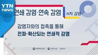 'n차 감염' 쉬운 우리말은 '연쇄 감염' / YTN