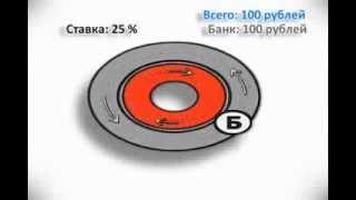 Кому должны Страны и откуда берется кризис