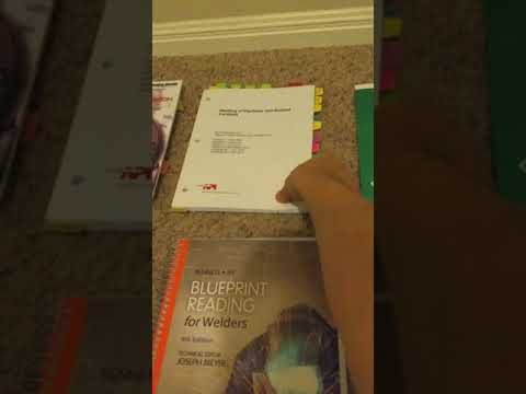 Books That Helped Me Pass My CWI Exam - YouTube