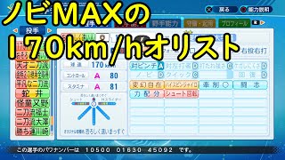 【サクセス#77】リベンジ！GWだし恐ろしく速い速球派投手にチャレンジ！【パワプロ2021】