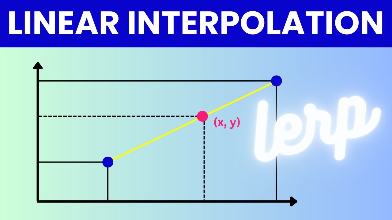 Creative Coding Math: Linear Interpolation (Lerp Function) - YouTube