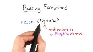 Raising Exceptions - Intro to Computer Science