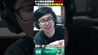 【DinTer】BYG與北美戰隊的薪資差異？#shorts