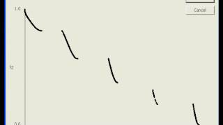 Multi-objective genetic algorithm Zitzler Deb & Thiele function