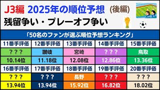 【J3順位予想(後編)】2025年の躍進候補は栃木シティ・讃岐・宮崎！？一方、降格候補はどこだ？～50名のファンによる順位予想ランキング～