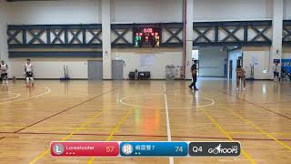 20250118 CBC籃球聯盟 14:00 Loveshooter VS 峨眉雙7