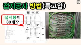 [247]접지공사 방법(특고압)