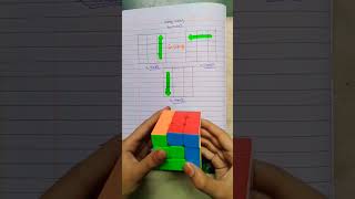Rubik's cube solve formula in short video # short # viral # cube # trending # Suraj cubing