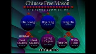 NYC: The Chinatown Wars - Triads & Tongs (1989)