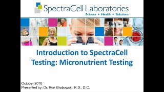 Introduction to SpectraCell: Micronutrient Testing Thyroid