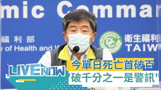 單日死亡首破百！本土+81852 病歿+104兒童增2死 中重症333例！中低收入戶每人發5劑免費快篩 長照住民每人3劑 陳時中:疫情高原期恐維持一.兩個月！│[直播回放]20220526│三立新聞台