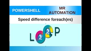 PowerShell - Speed differences in loops