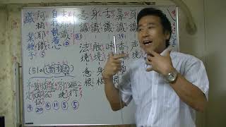 唯識講義【令和2年10月02日】①八識五十一の心所【遍行・別境・善・煩悩・随煩悩・不定】・清森義行