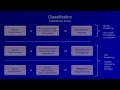 hypertension an introduction to high blood pressure