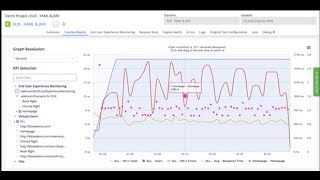 BlazeMeter Performance Testing