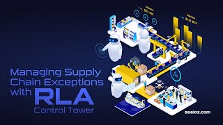 CAIA in Action Series: Managing Supply Chain Exceptions with RLA Control Tower