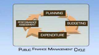 You and Public Finance Management