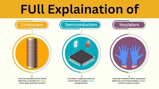 What's the Difference Between Conductors Insulators and Semiconductors?