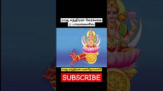 ராகு சந்திரன் சேர்க்கை | rahu moon #astrology #jothidamtamil #jothidam