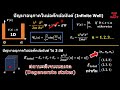 เจาะมุมมองมิติควอนตัม ep. 15 ตอน ดาราศาสตร์ฟิสิกส์ จุดจบดาวฤกษ์ และ ขีดจำกัดจันทราเศขาร์