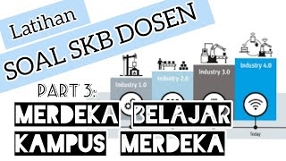 SOAL SKB DOSEN KEMENDIKBUD CPNS 2021: PART 3: MBKM (Merdeka Belajar Kampus Merdeka)