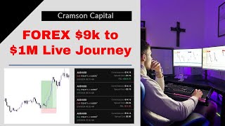 FOREX $9k to $1M Live Journey: 8.5.24