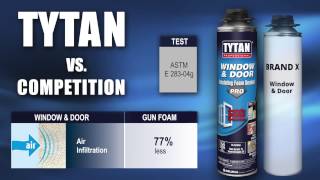 TYTAN Gun Foam vs. Leading Competition Gun Foam