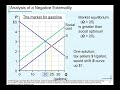 Chapter 10: Externalizes