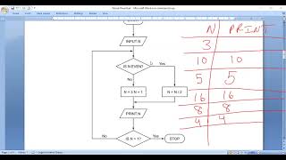 Flowchart Lesson 2